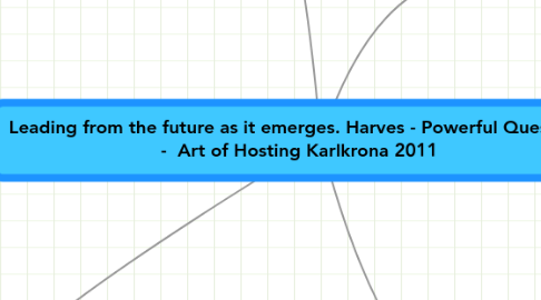 Mind Map: Leading from the future as it emerges. Harves - Powerful Questions -  Art of Hosting Karlkrona 2011