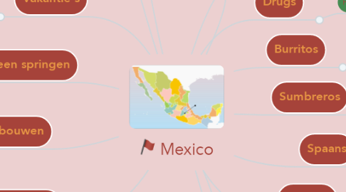 Mind Map: Mexico
