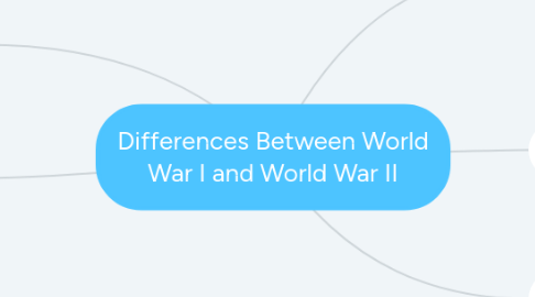 Mind Map: Differences Between World War I and World War II