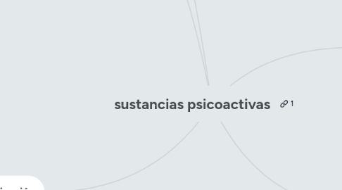 Mind Map: sustancias psicoactivas