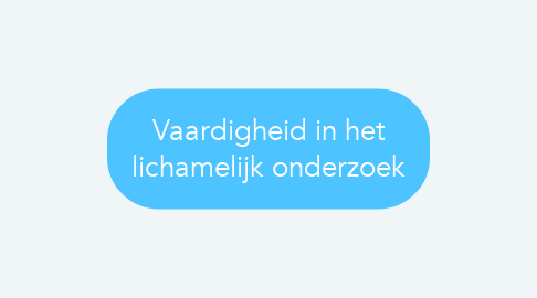 Mind Map: Vaardigheid in het lichamelijk onderzoek