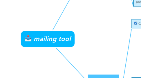 Mind Map: mailing tool