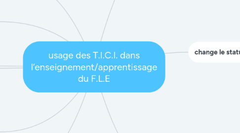 Mind Map: usage des T.I.C.I. dans l’enseignement/apprentissage du F.L.E