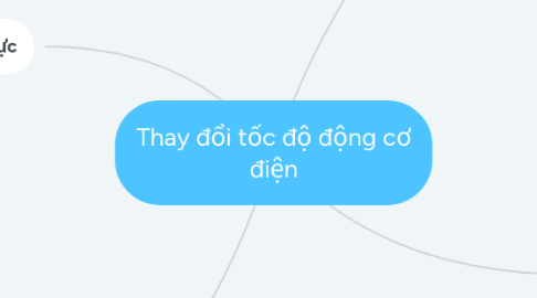 Mind Map: Thay đổi tốc độ động cơ điện