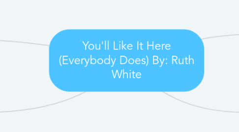 Mind Map: You'll Like It Here (Everybody Does) By: Ruth White