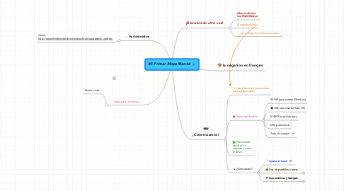 Mind Map: Mi Primer Mapa Mental