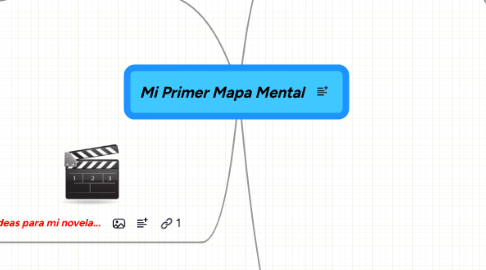Mind Map: Mi Primer Mapa Mental