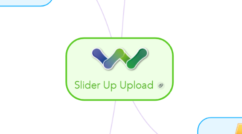 Mind Map: Slider Up Upload