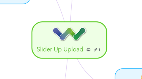 Mind Map: Slider Up Upload