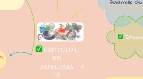 Mind Map: CAPÍTULO I: UN PAPEL PARA LA HISTORIA