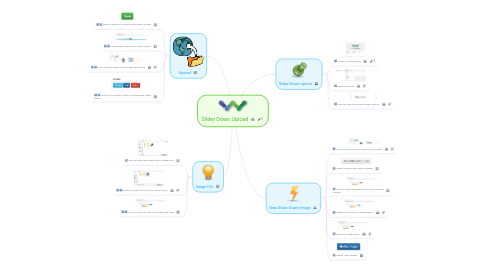 Mind Map: Slider Down Upload