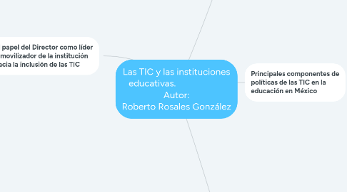 Mind Map: Las TIC y las instituciones educativas. Autor: Roberto Rosales González