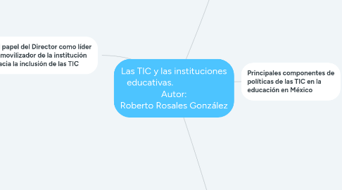 Mind Map: Las TIC y las instituciones educativas.                      Autor: Roberto Rosales González