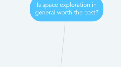 Mind Map: Is space exploration in general worth the cost?