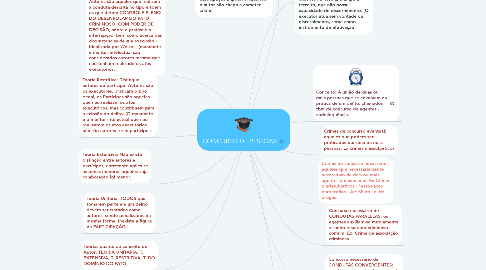 Mind Map: CONCURSO DE PESSOAS