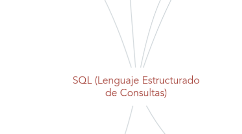 Mind Map: SQL (Lenguaje Estructurado de Consultas)