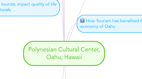 Mind Map: Polynesian Cultural Center, Oahu, Hawaii