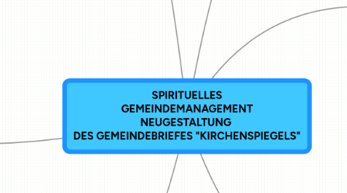 Mind Map: SPIRITUELLES GEMEINDEMANAGEMENT NEUGESTALTUNG DES GEMEINDEBRIEFES "KIRCHENSPIEGELS"