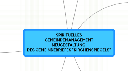 Mind Map: SPIRITUELLES GEMEINDEMANAGEMENT NEUGESTALTUNG  DES GEMEINDEBRIEFES "KIRCHENSPIEGELS"