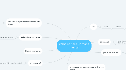 Mind Map: como se hace un mapa mental