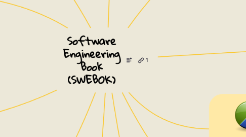 Mind Map: Software Engineering Book (SWEBOK)