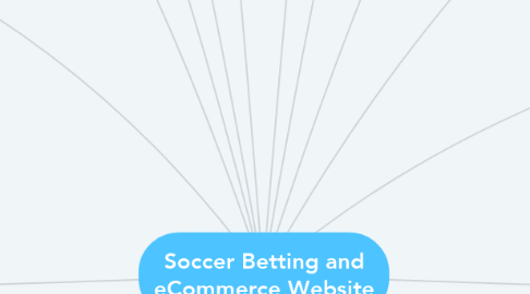 Mind Map: Soccer Betting and eCommerce Website