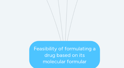 Mind Map: Feasibility of formulating a drug based on its molecular formular