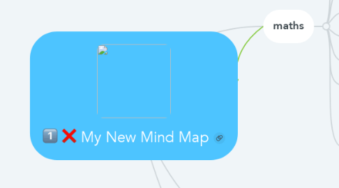 Mind Map: My New Mind Map