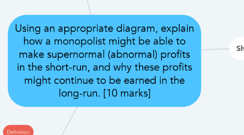 Mind Map: Using an appropriate diagram, explain how a monopolist might be able to make supernormal (abnormal) profits in the short-run, and why these profits might continue to be earned in the long-run. [10 marks]