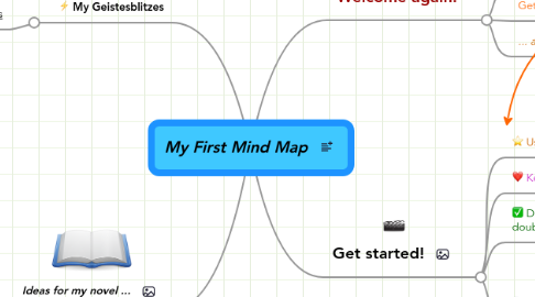 Mind Map: My First Mind Map