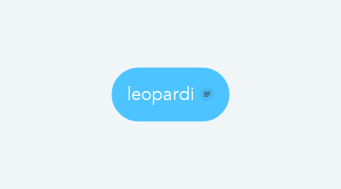 Mind Map: leopardi