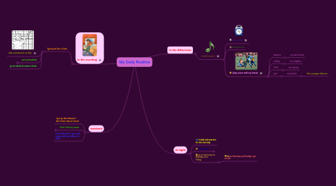 Mind Map: My Daily Routine