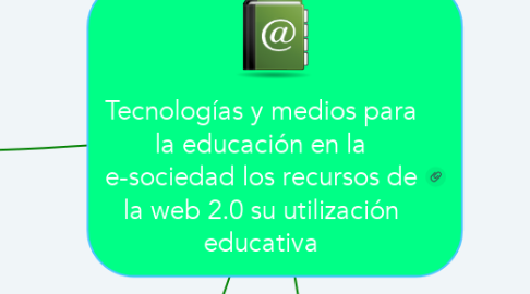 Mind Map: Tecnologías y medios para la educación en la e-sociedad los recursos de la web 2.0 su utilización educativa
