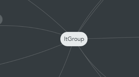 Mind Map: ItGroup