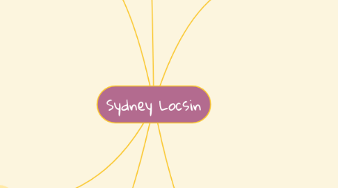 Mind Map: Sydney Locsin