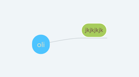 Mind Map: oli