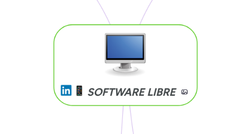 Mind Map: SOFTWARE LIBRE