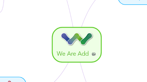 Mind Map: We Are Add