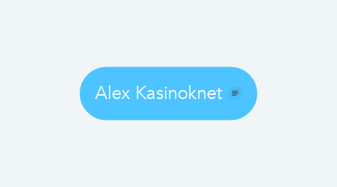 Mind Map: Alex Kasinoknet