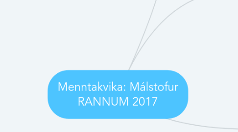 Mind Map: Menntakvika: Málstofur RANNUM 2017