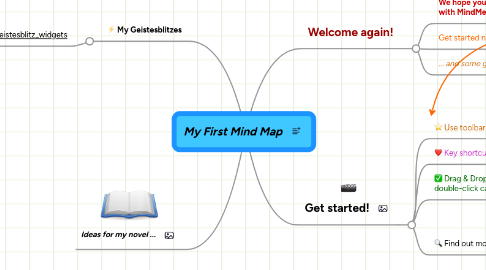 Mind Map: My First Mind Map