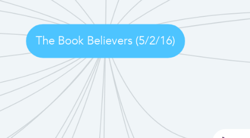 Mind Map: The Book Believers (5/2/16)