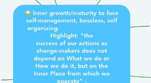Mind Map: Inner growth/maturity to face self-management, bossless, self organizing.                               Highlight: "the success of our actions as change-makers does not depend on What we do or How we do it, but on the Inner Place from which we operate" - https://www.presencing.com/theoryu