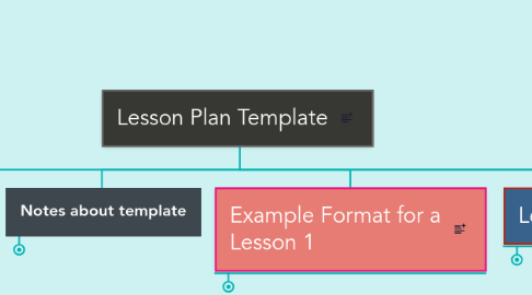 Mind Map: Lesson Plan Template