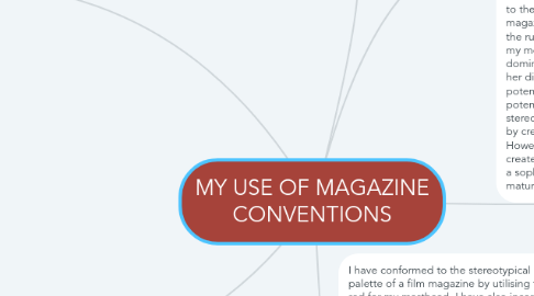 Mind Map: MY USE OF MAGAZINE CONVENTIONS