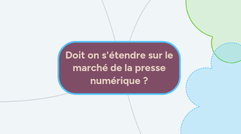 Mind Map: Doit on s'étendre sur le marché de la presse numérique ?