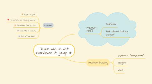 Mind Map: Those who do not experience it, judge it.