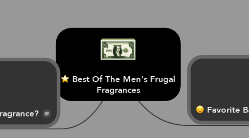 Mind Map: Best Of The Men's Frugal Fragrances
