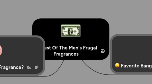 Mind Map: Best Of The Men's Frugal Fragrances