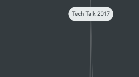 Mind Map: Tech Talk 2017